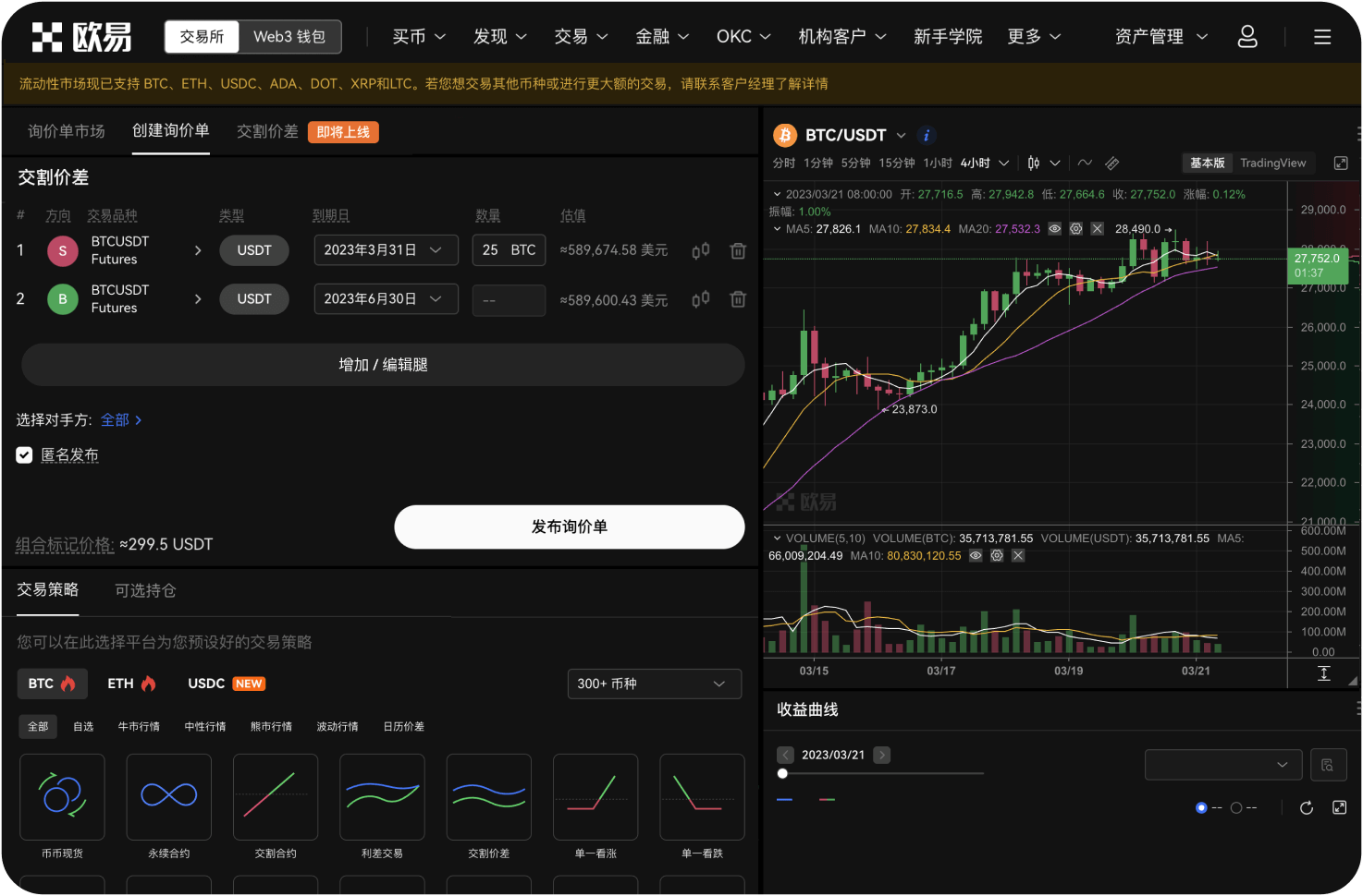 在Bybit交易ETH合约时如何设置止盈止损